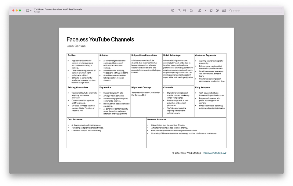 Tools of the Trade: The Lean Canvas